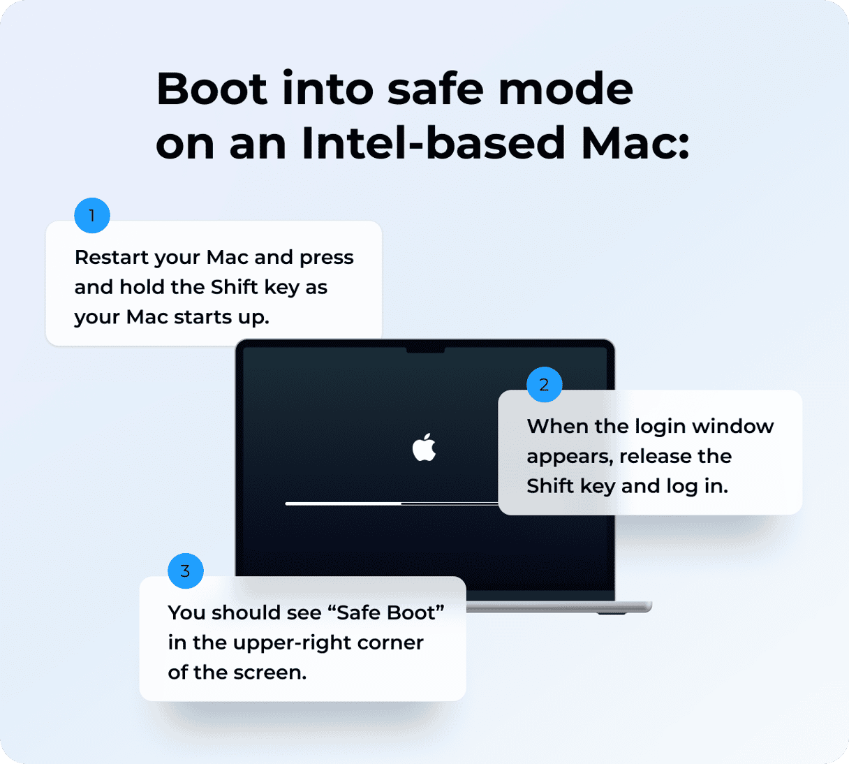 MacBook won’t turn on — Here's how to fix it - What To Do If My Mac Won't Turn On